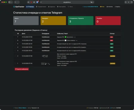 OpsTracker - Отслеживание операционных задач