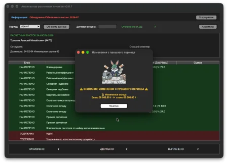 Программа Аналитика зарплаты автоматически