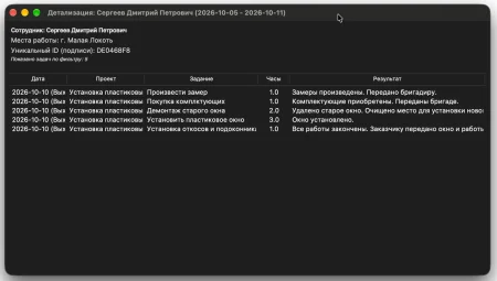 Система ежедневных отчетов бесплатно